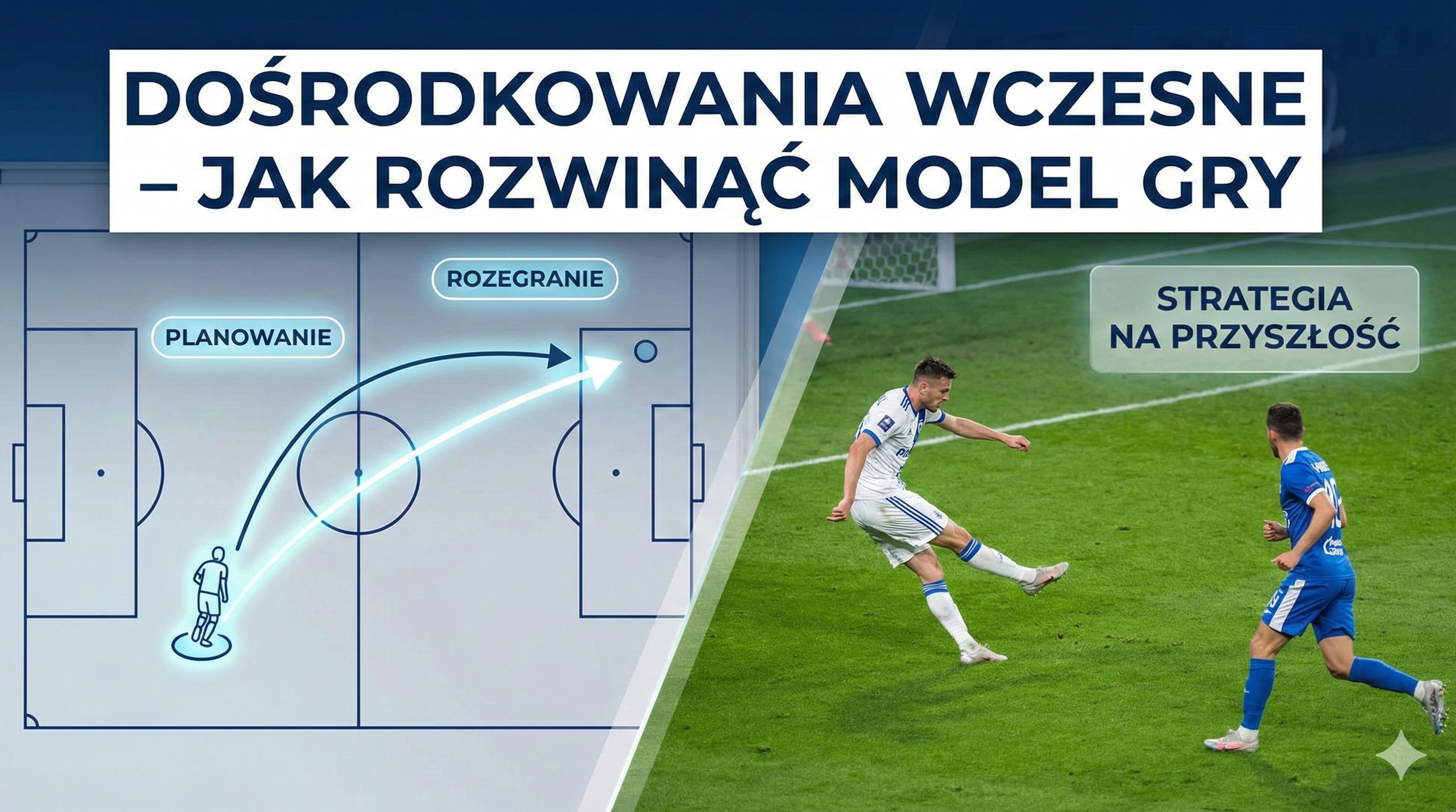 Dośrodkowania wczesne - jak rozwinąć model gry